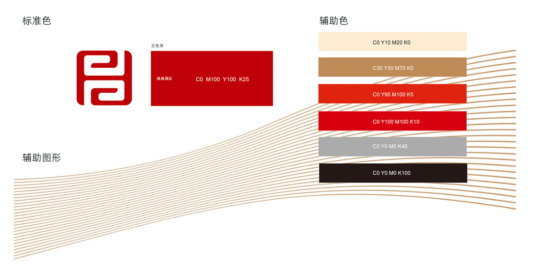 福連升品牌標準色、輔助色、輔助圖形